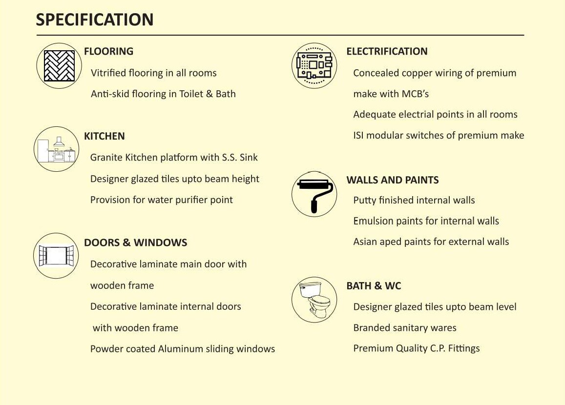 Shri Kodiyar Manohar Kunj