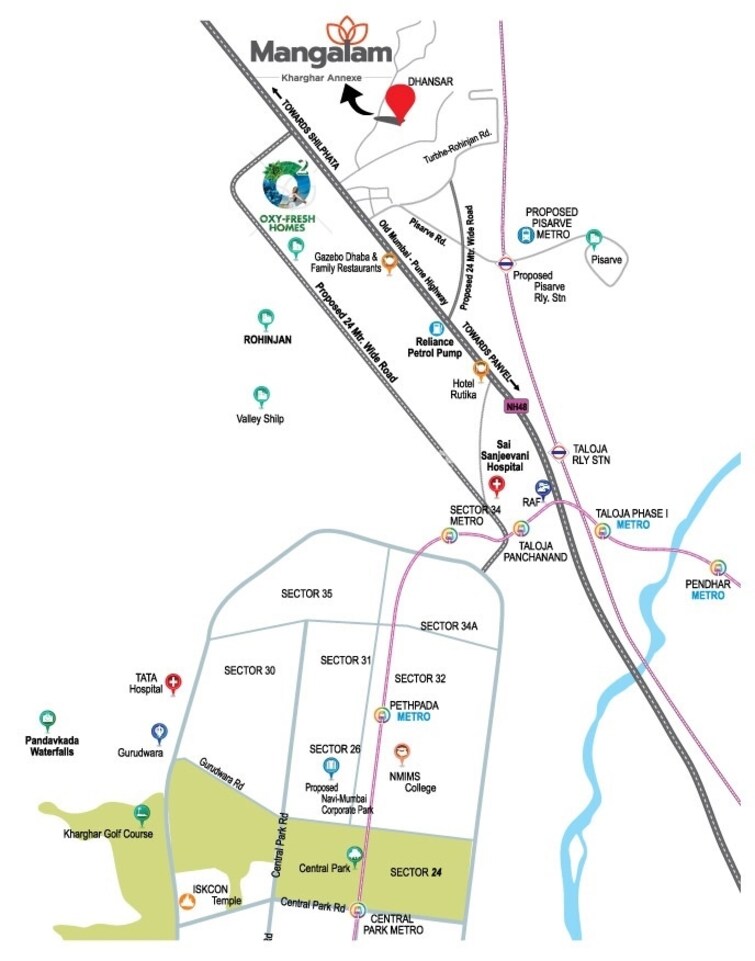 Today Mangalam Location Image