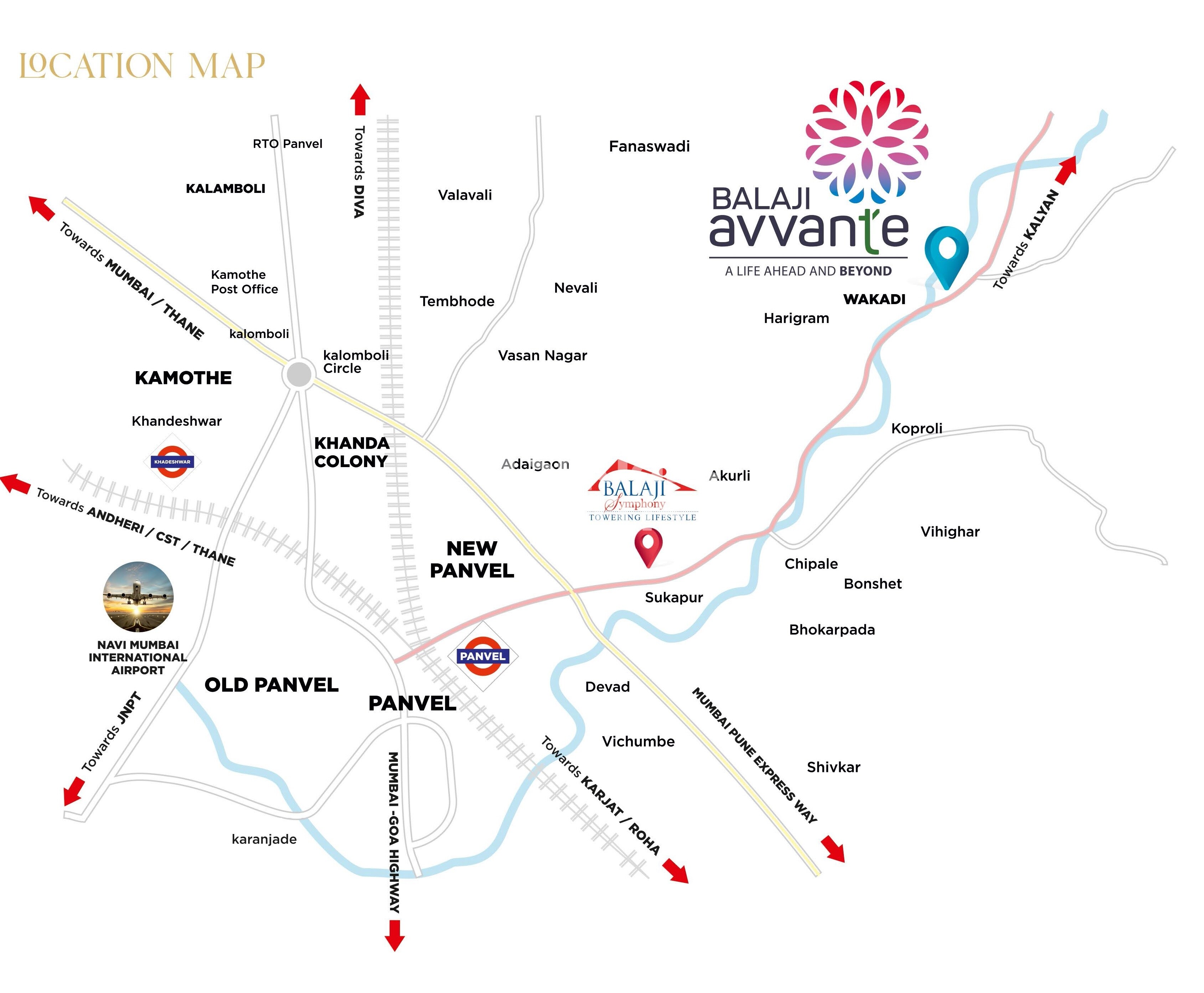 Vishesh Balaji Avvante