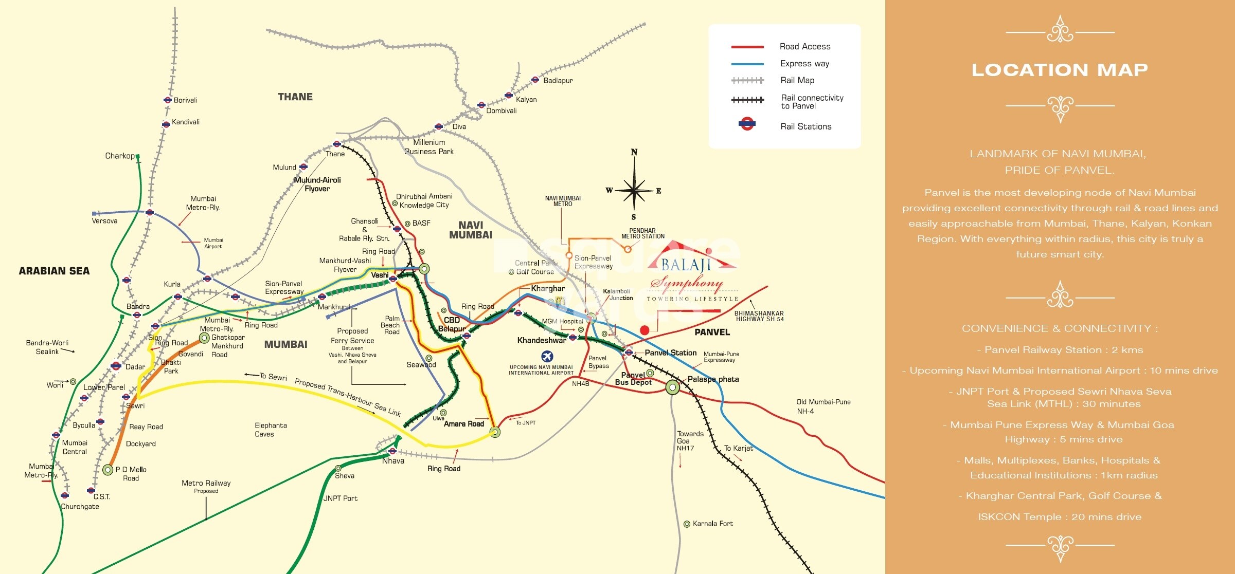 Vishesh Balaji Symphony