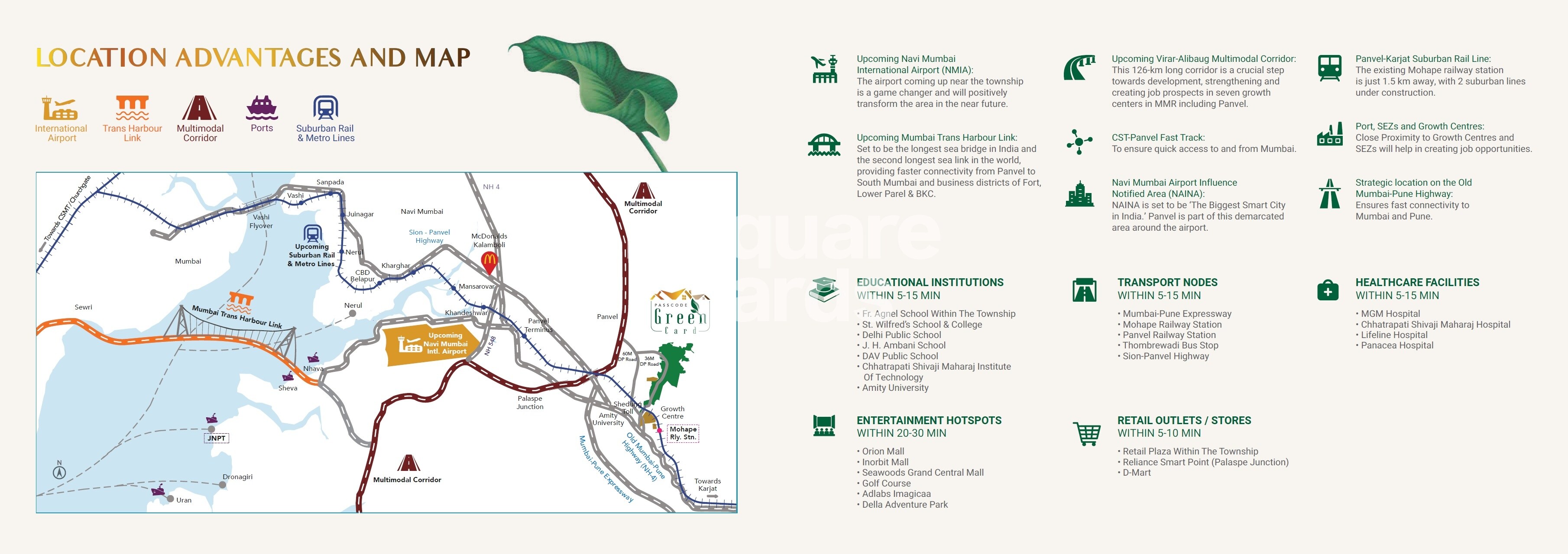 Wadhwa Magnolia Location Image