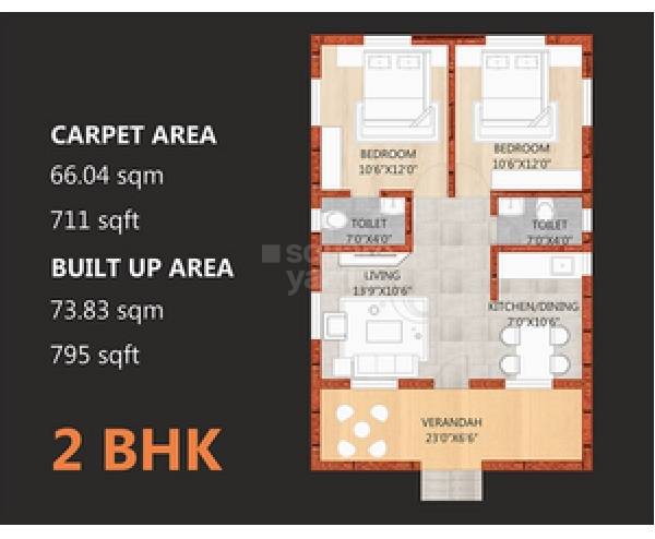 Floor plan of 2 BHK 711 Sq. Ft. Apartment in Goka Gold Valley Konkan, Navi Mumbai
