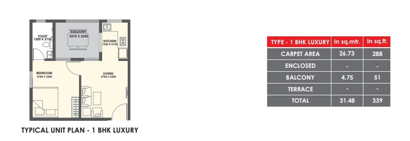 1 BHK 228 Sq. Ft. Apartment