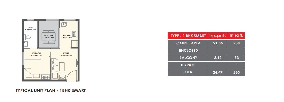 1 BHK 263 Sq. Ft. Apartment