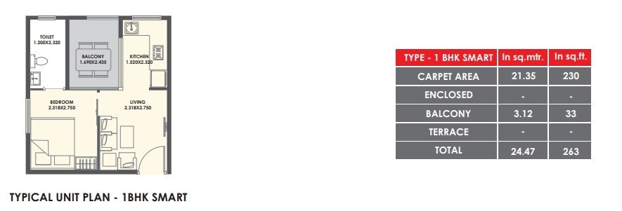1 BHK 230 Sq. Ft. Apartment