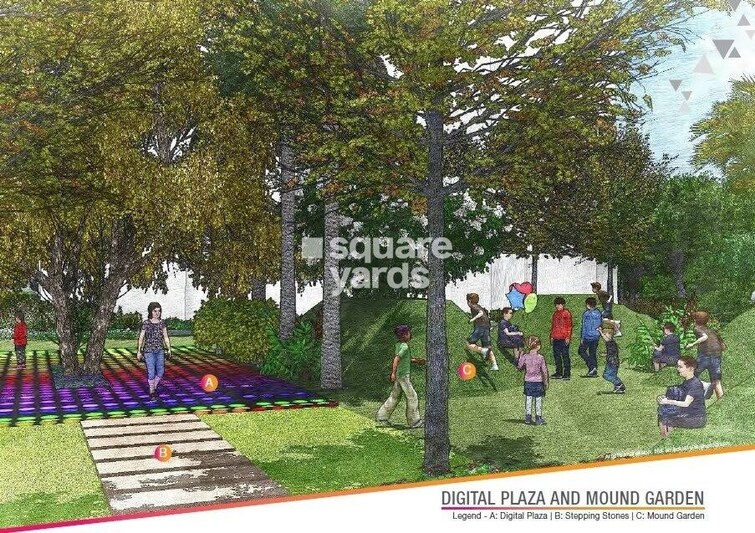 Godrej Nurture Amenities-Features 5