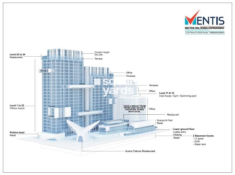 GYGY Mentis Tower View