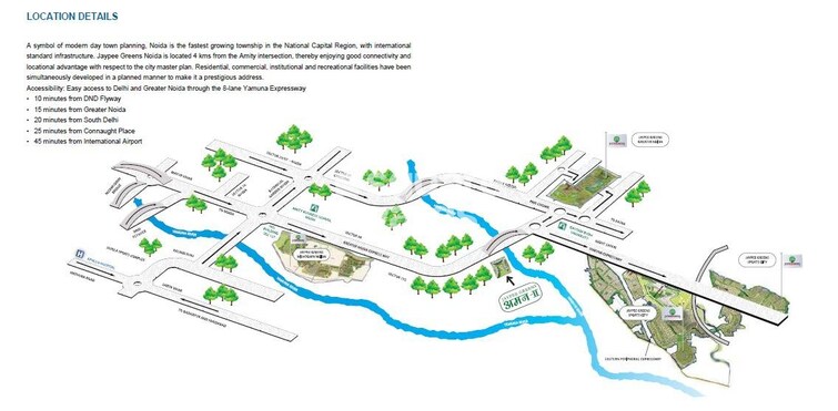 Jaypee Greens The Orchards Location Image