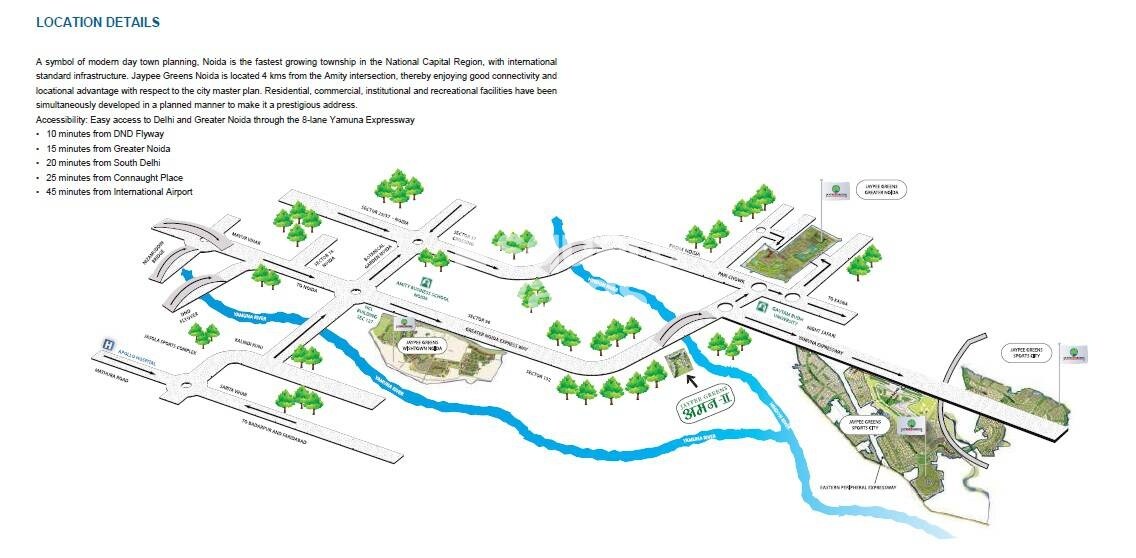 Jaypee Greens The Orchards Location Image