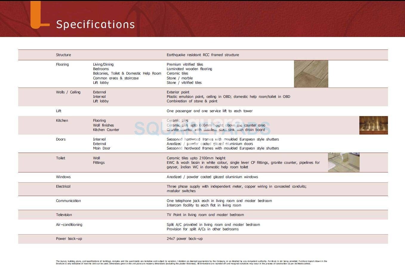Unitech The Residences