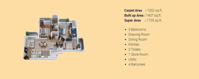 Floor plan of 3 BHK 1735 Sq. Ft. Apartment in Civitech Stadia, Noida