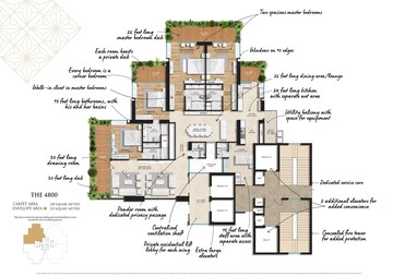  4 BHK Apartment at Dasnac Westminster, Sector 146 – for Sale