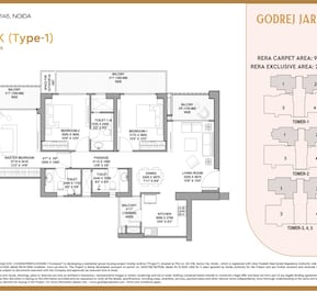 3 BHK 1758 Sq. Ft. Apartment in Godrej Jardinia
