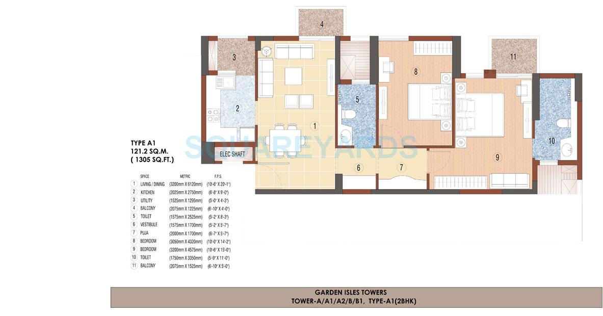 2 BHK 1305 Sq. Ft. Apartment in Jaypee Greens Garden Isles