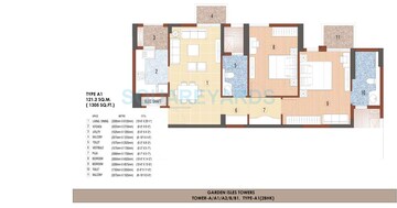  2 BHK Apartment at Jaypee Greens Garden Isles, Sector 133 – for Sale