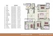 Jaypee Kensington Heights 4 BHK Layout