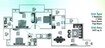 JM Orchid 3 BHK Layout