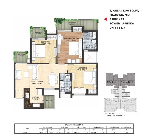 Floor plan of 3 BHK 1270 Sq. Ft. Apartment in Sikka Kimaantra Greens, Noida