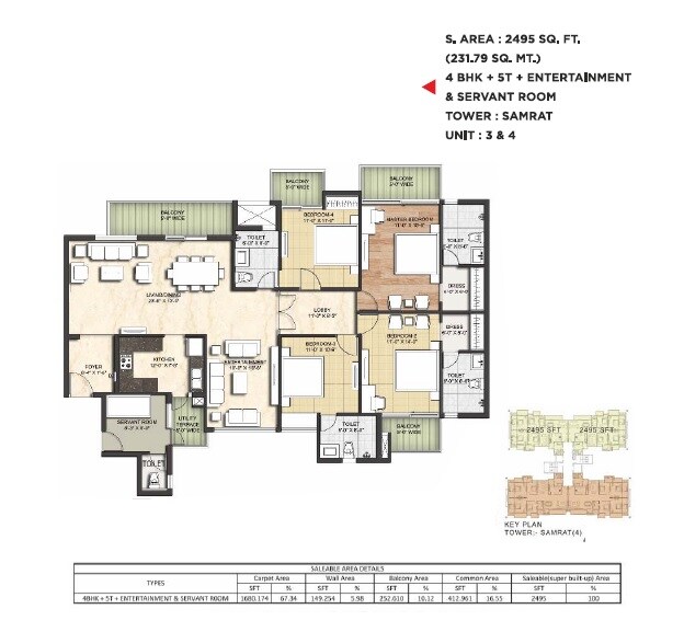 Floor plan of 4 BHK 2495 Sq. Ft. Apartment in Sikka Kimaantra Greens, Noida