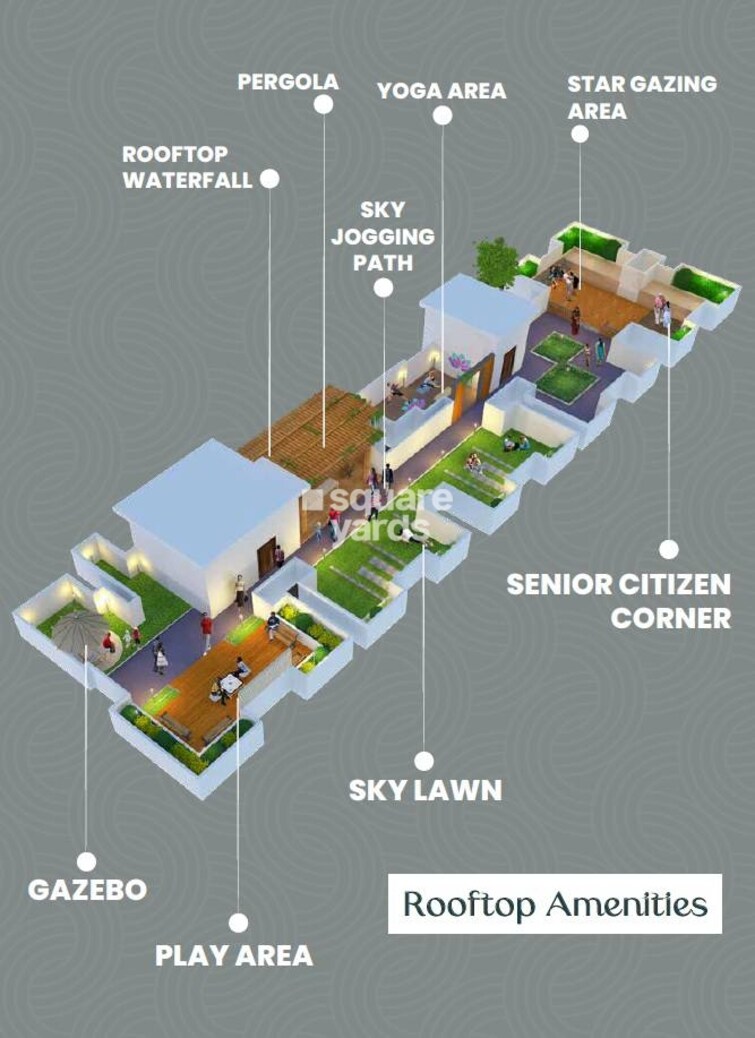 Ankur Grandeur Amenities-Features 4