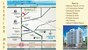 av paramount enclave bldg no 5a project location image1