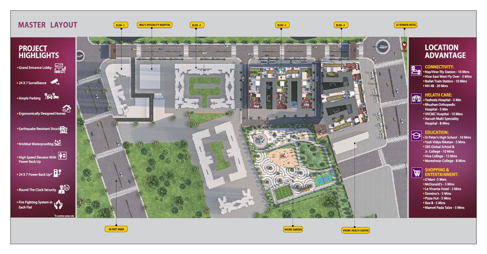 AV Pearl Master Plan 1