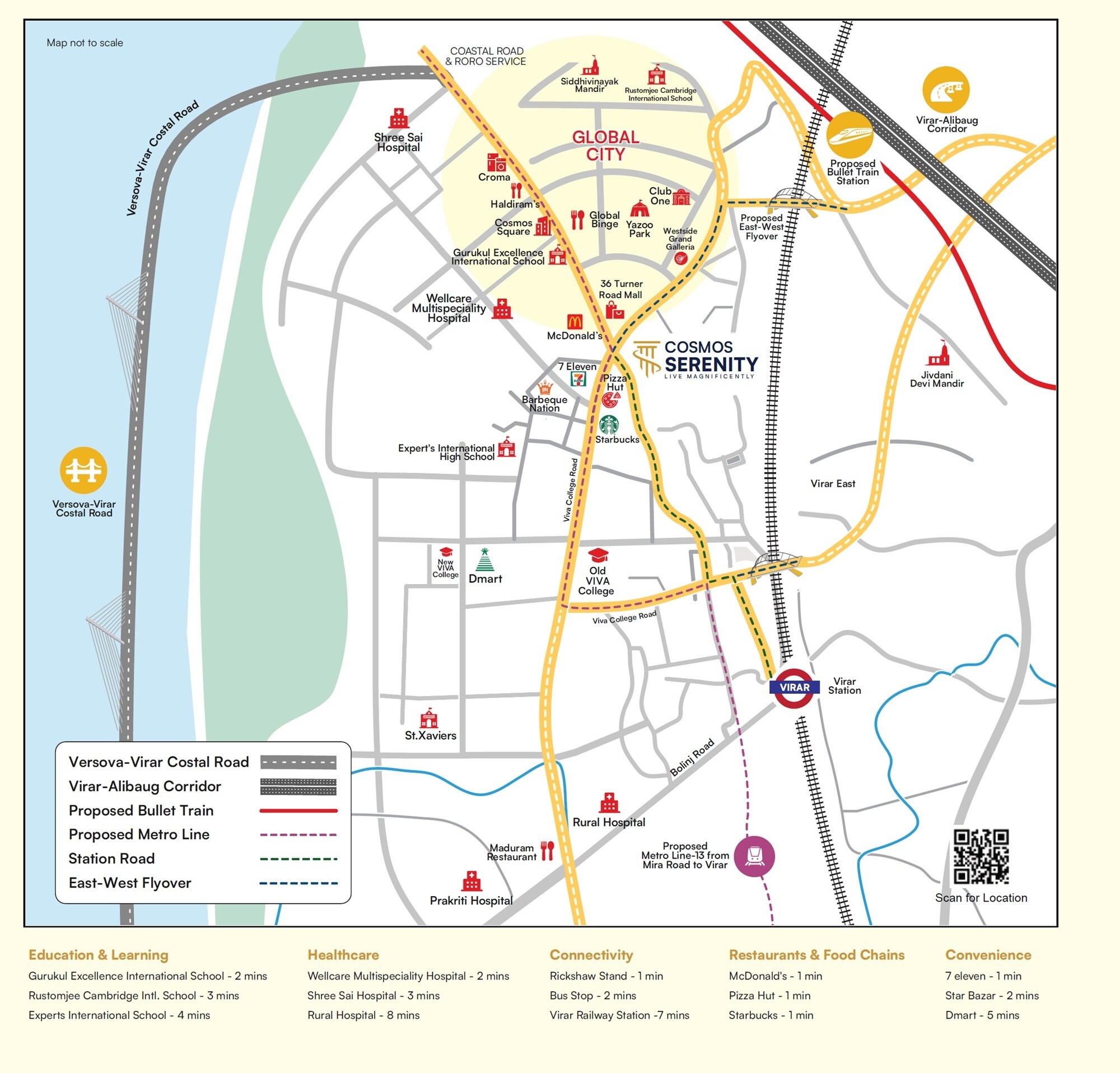 Cosmos Senenity Location Image