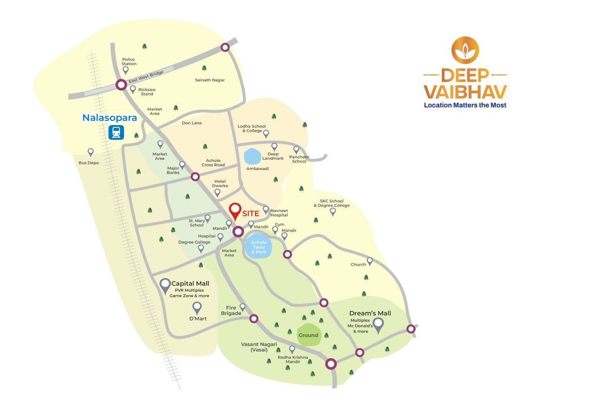 Deep Vaibhav