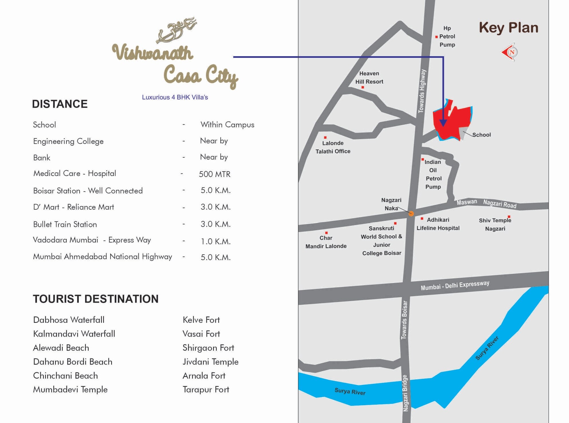 Future Vishwanath Casa City