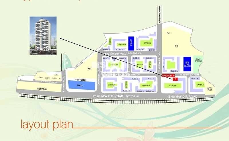 G M Sai Ashish Master Plan 1
