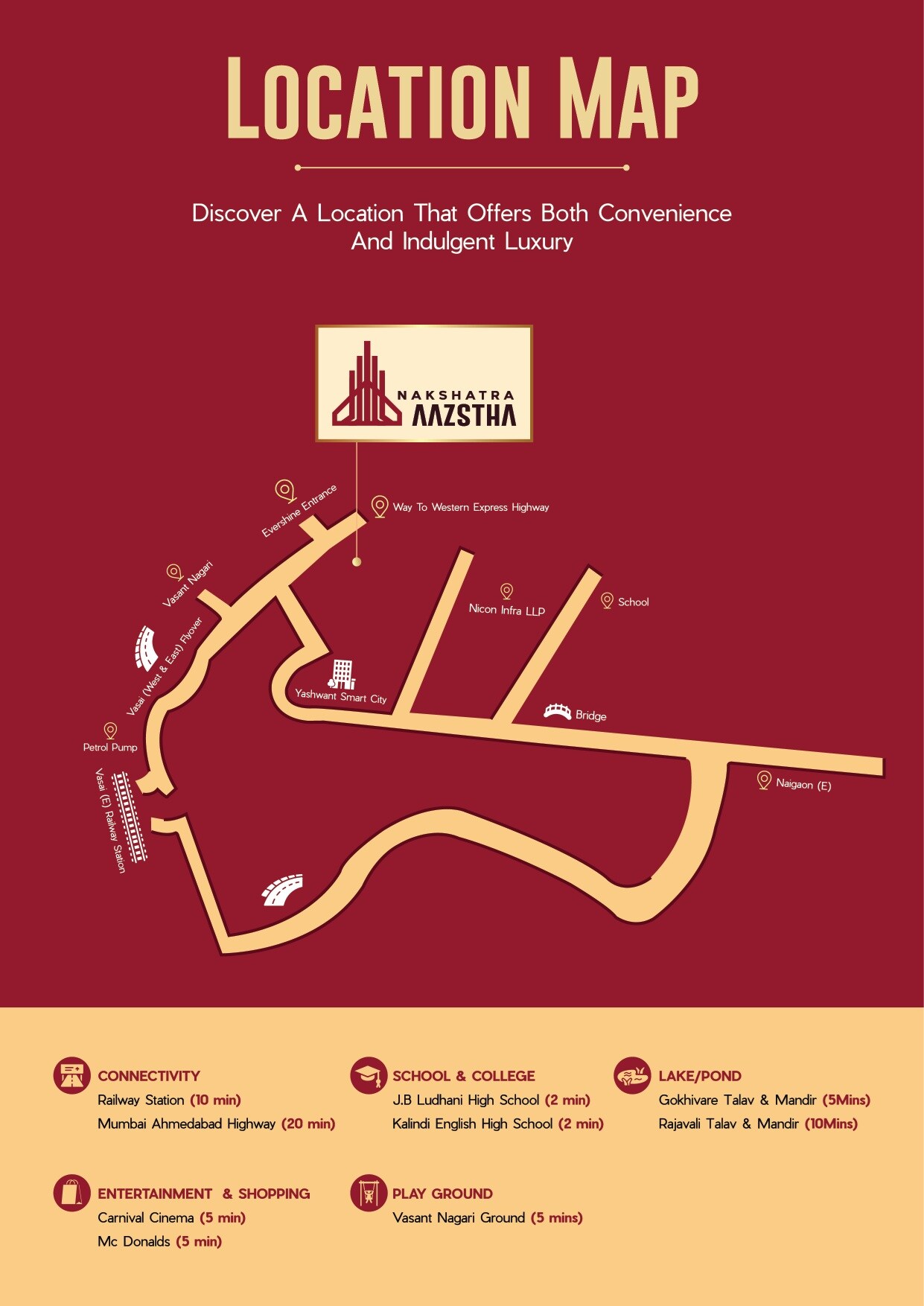 JSB Nakshatra Aazstha Location Image