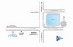 M Baria Yashwant Pride Location Image