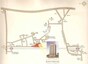 mahavir kanti dreams project location image1