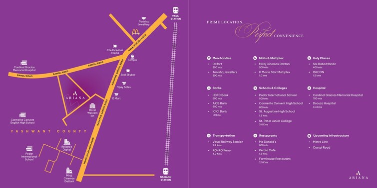 Mansarovar Ariana Location Image