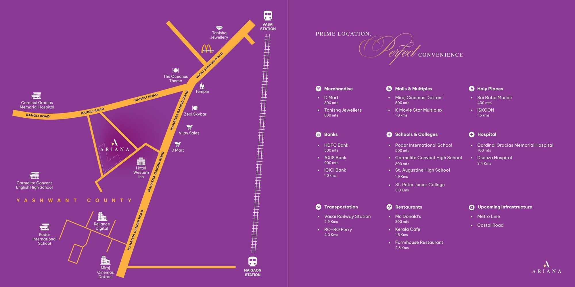 Mansarovar Ariana Location Image