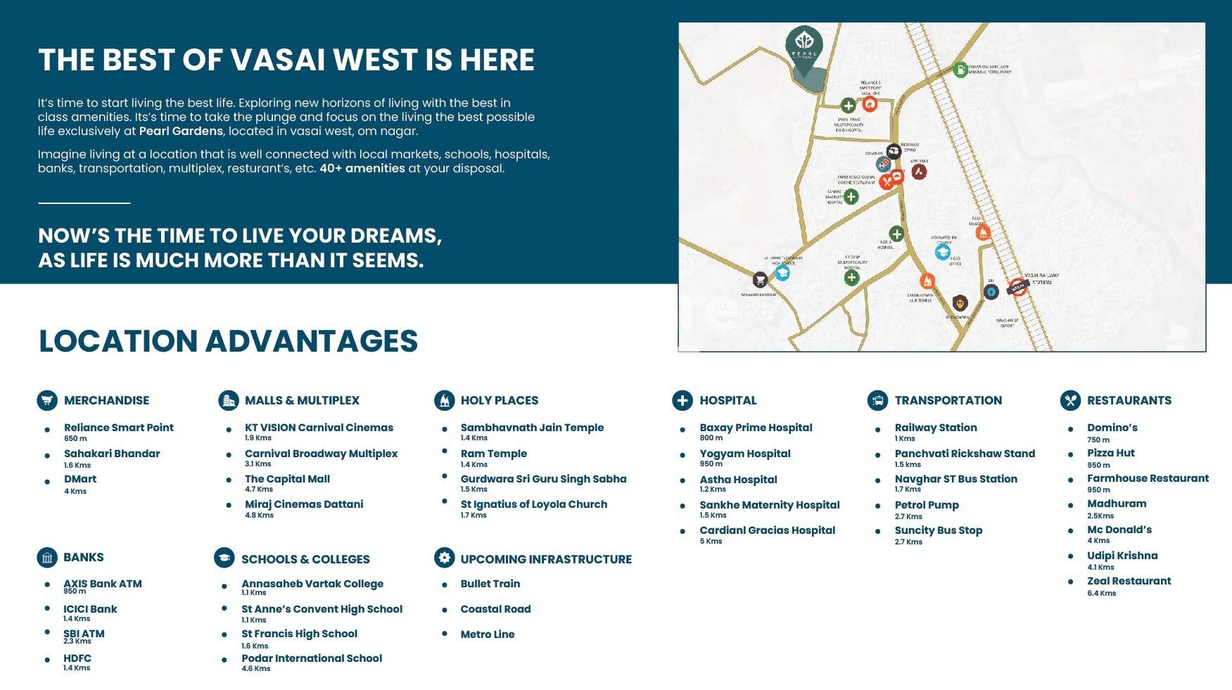 Mansarovar Pearl Gardens