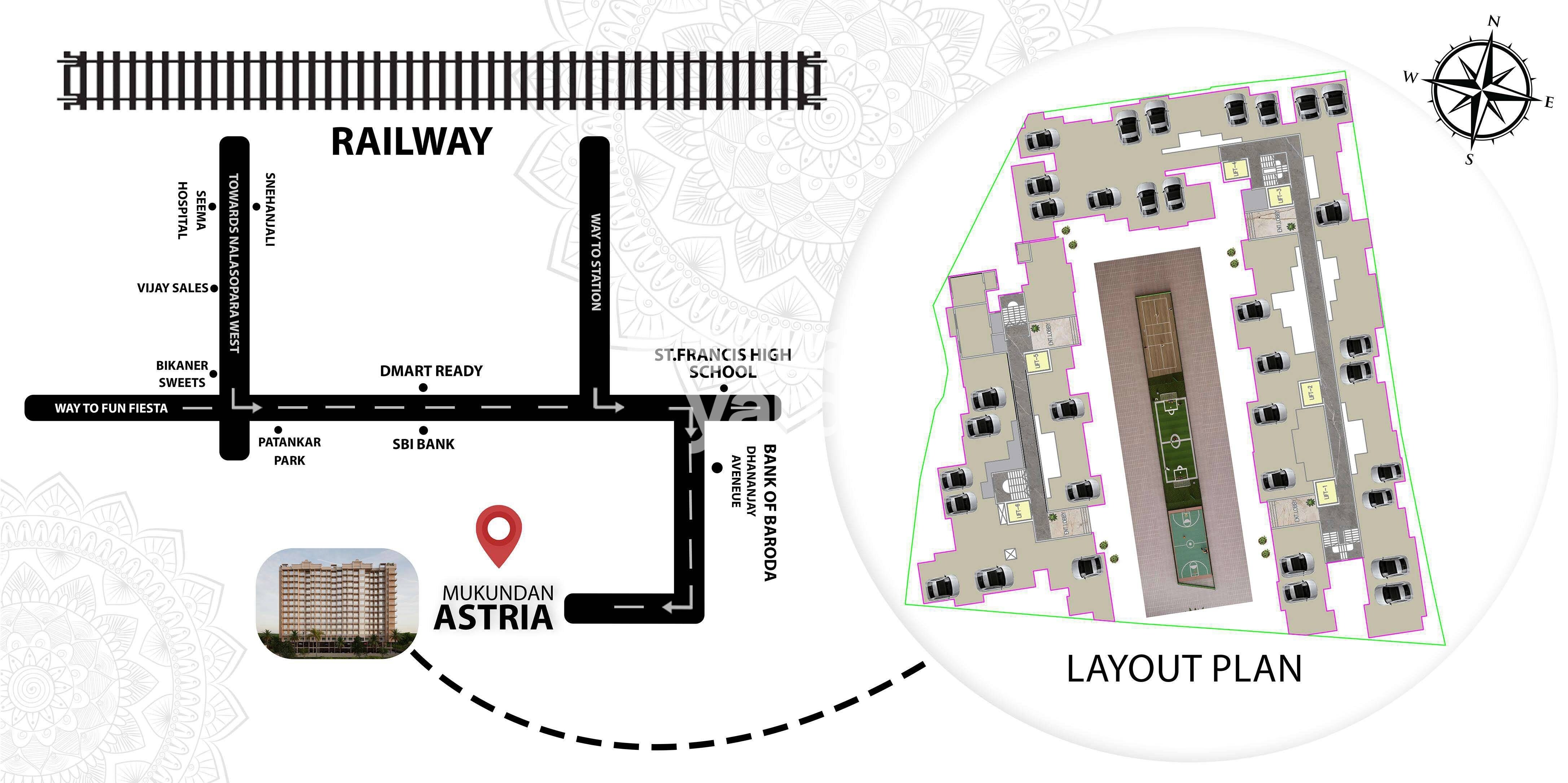 Mukundan Astria Location Image