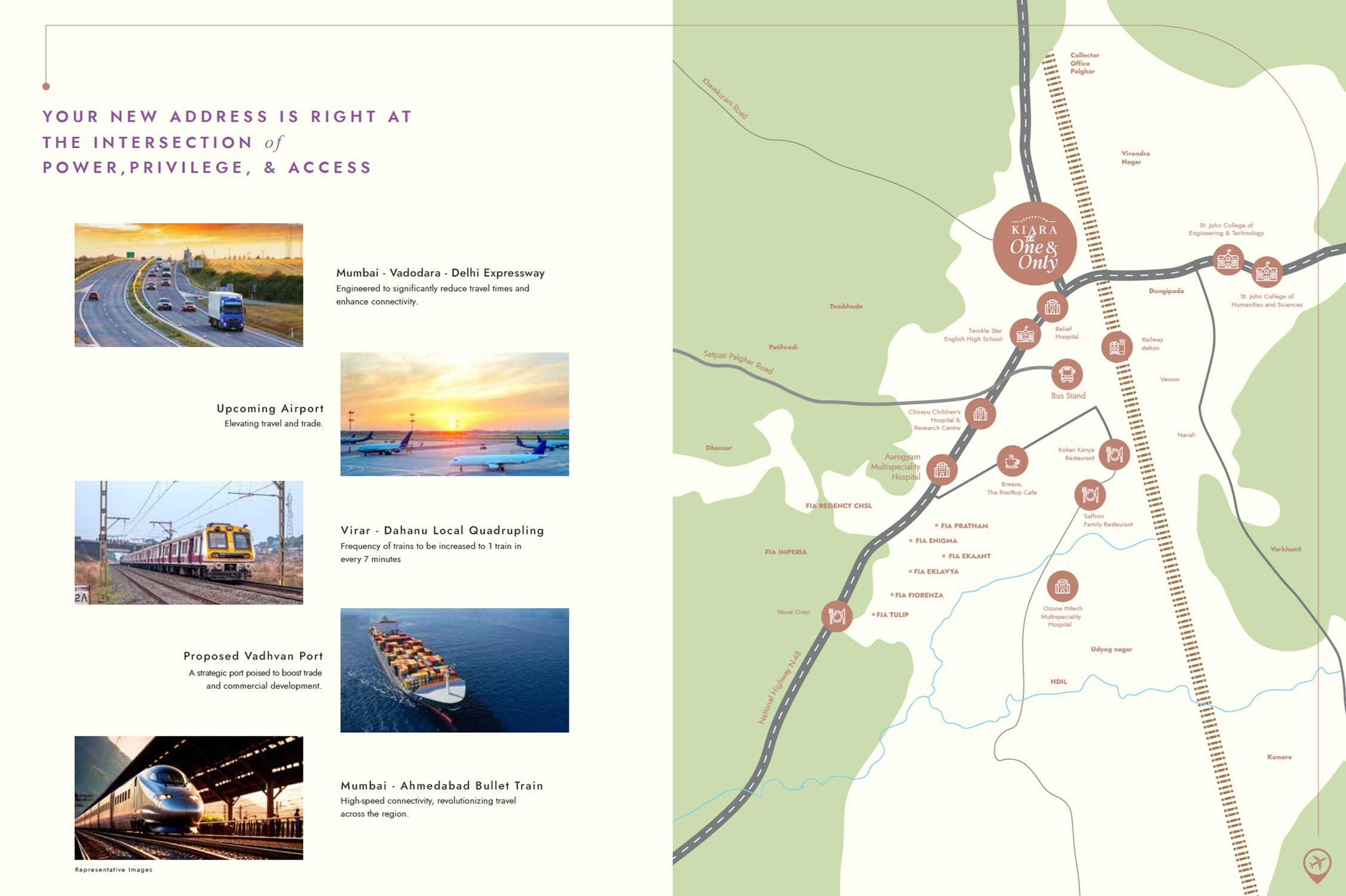 Niwas Kiara Location Image