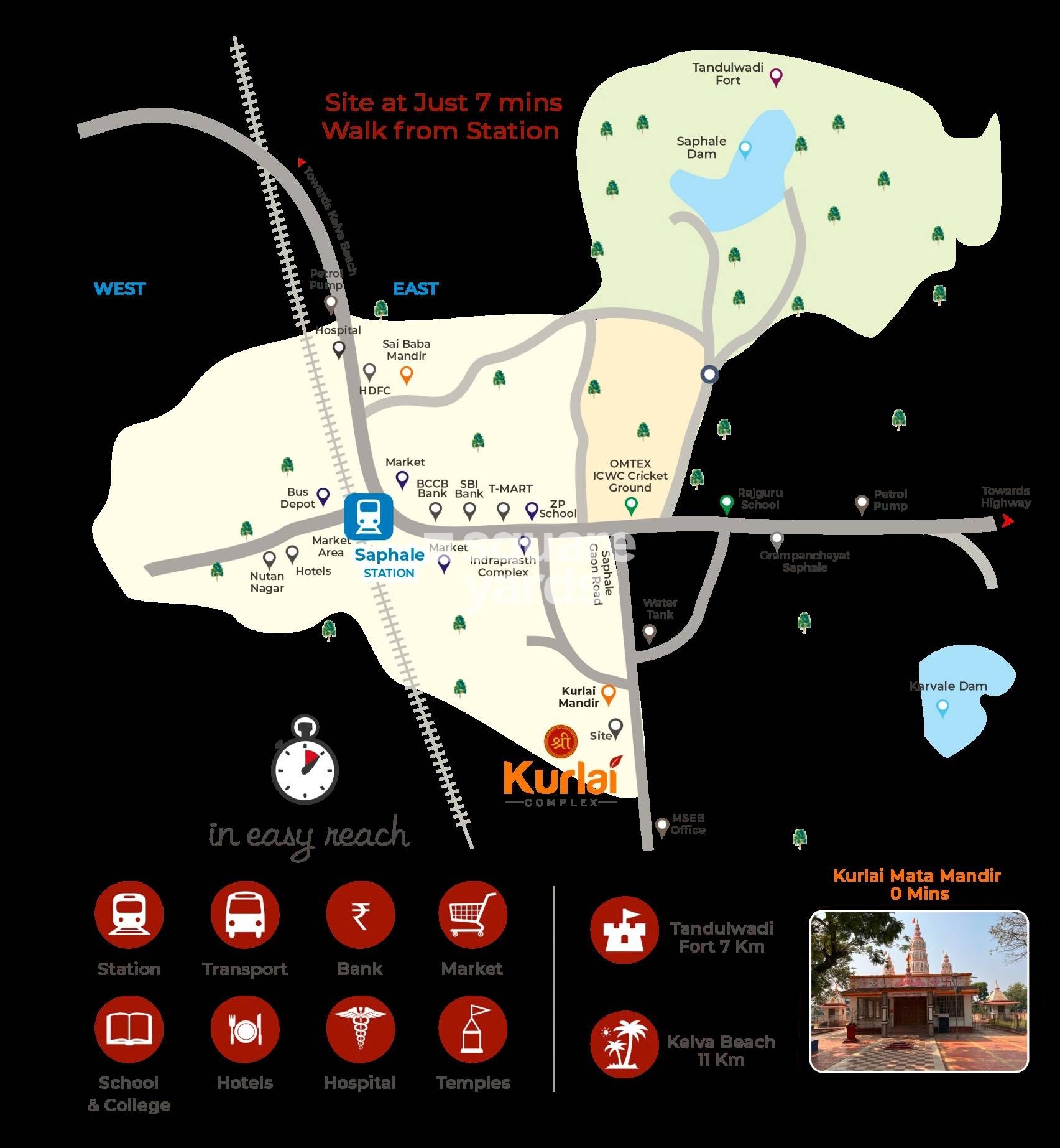 Shree Kurlai Complex