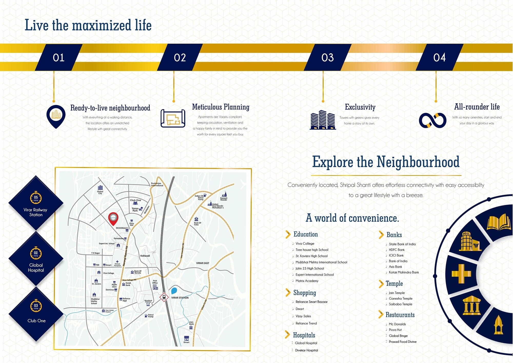 Shripal Shanti Location Image