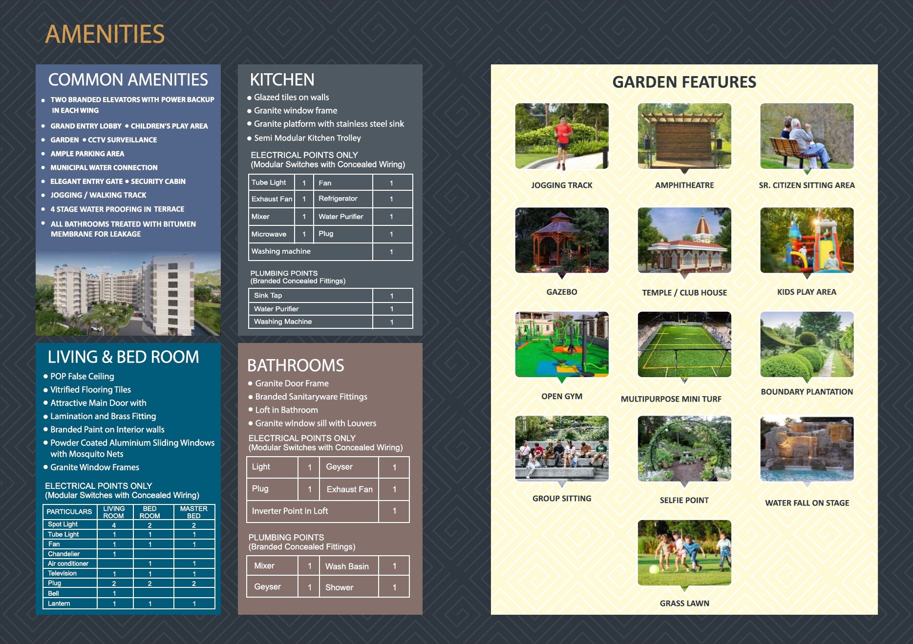 Skyline Coral Amenities-Features