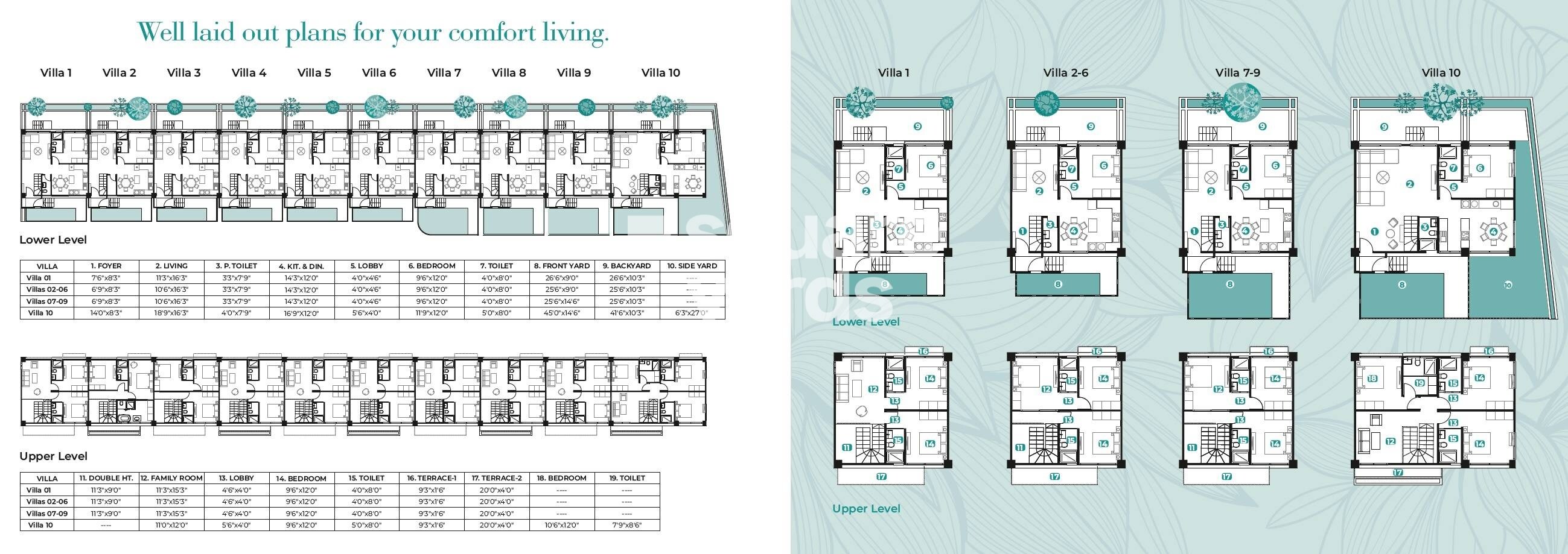 Sudham Shree Ram Nagar Complex