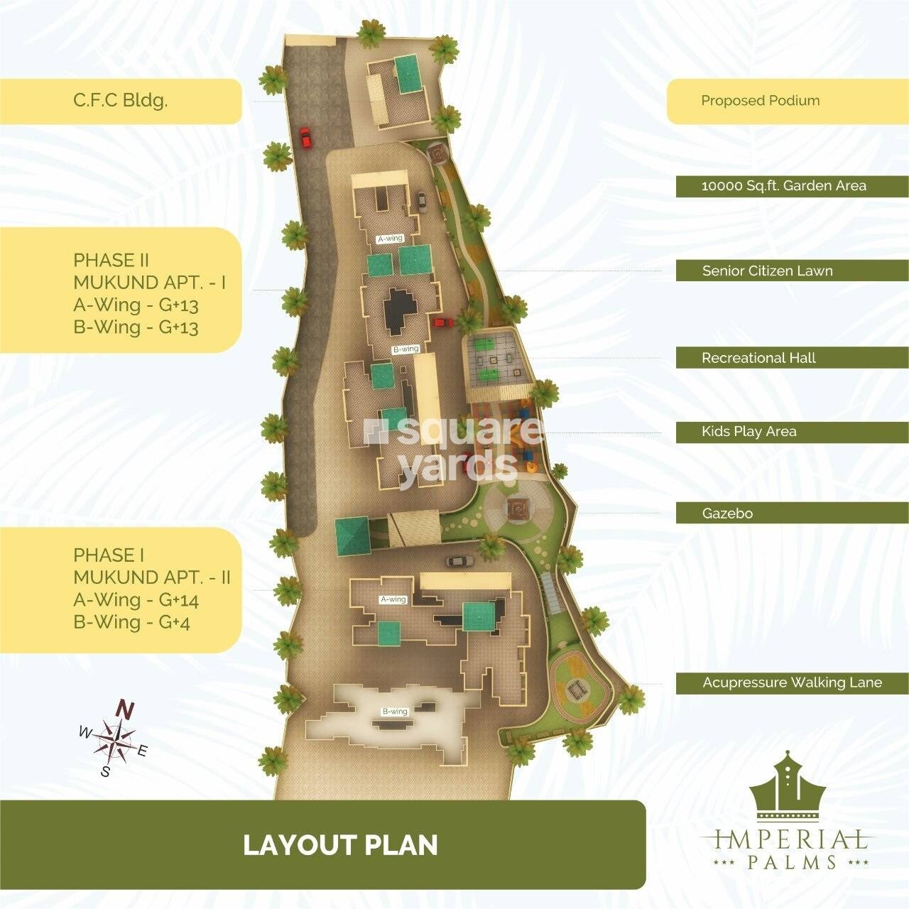 Universe Imperial Palms