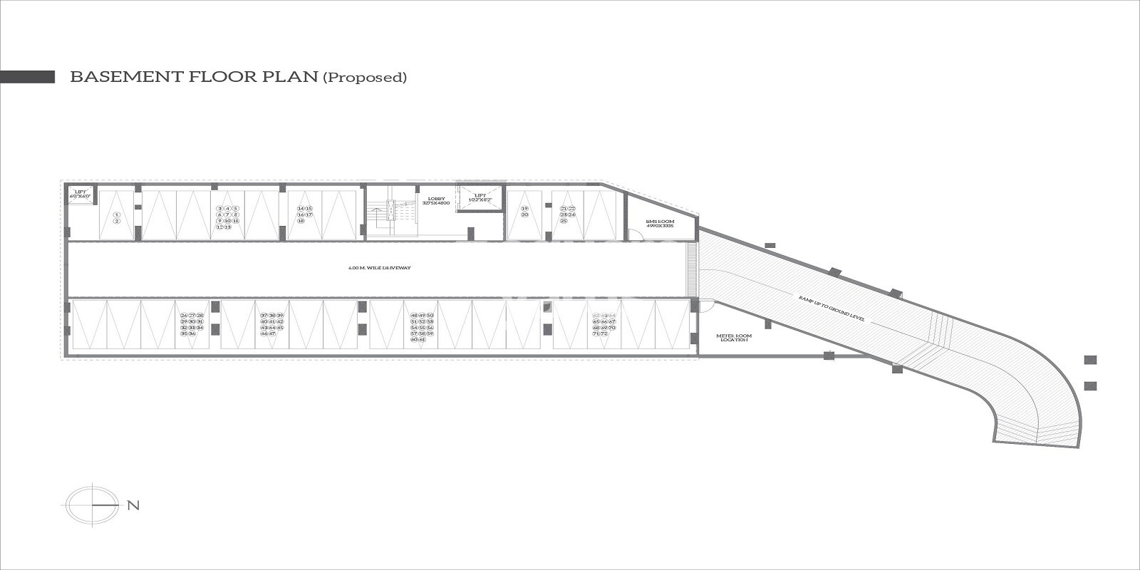 ABIL Imperial Commercial Master Plan 1