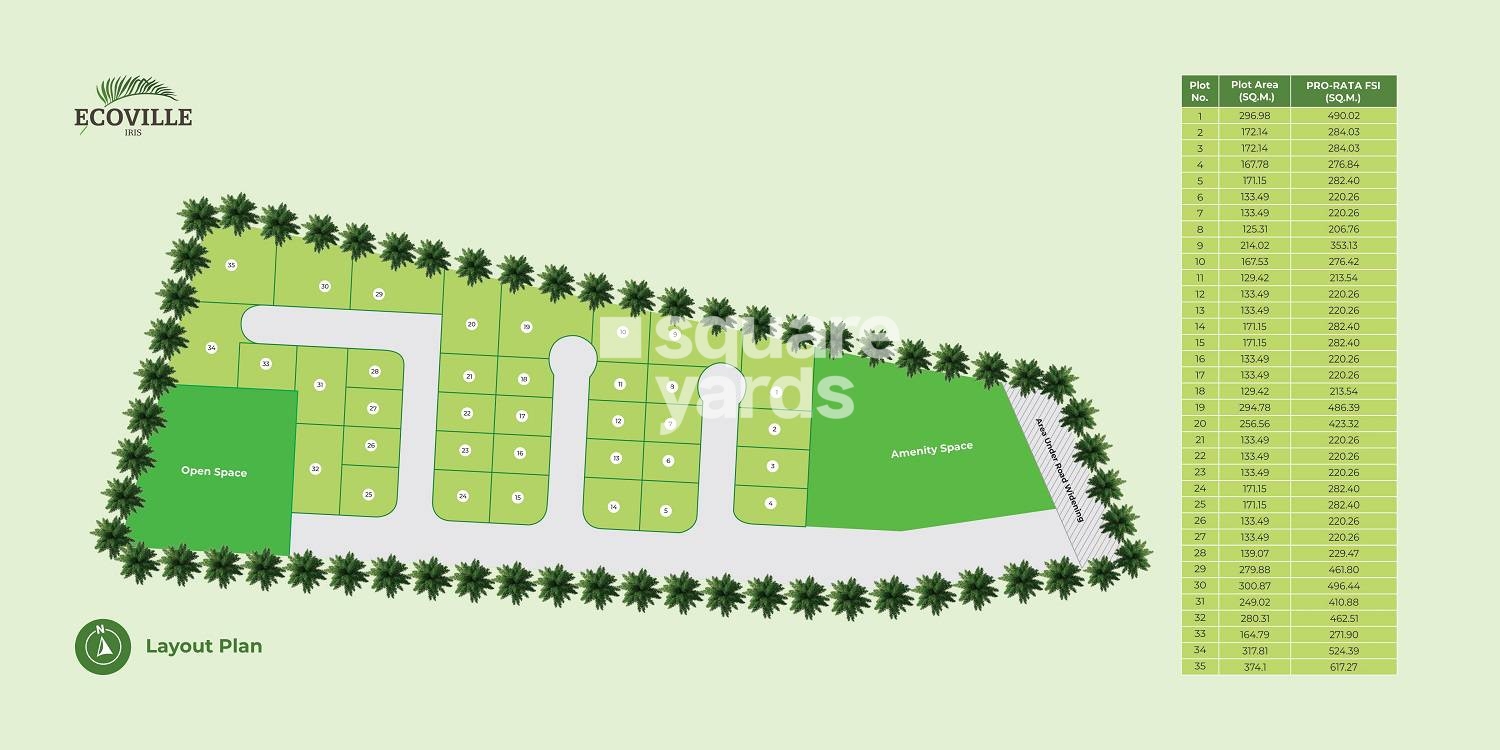 Achalare Ecoville Iris Master Plan Image