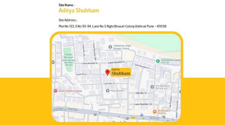 Aditya Shubham