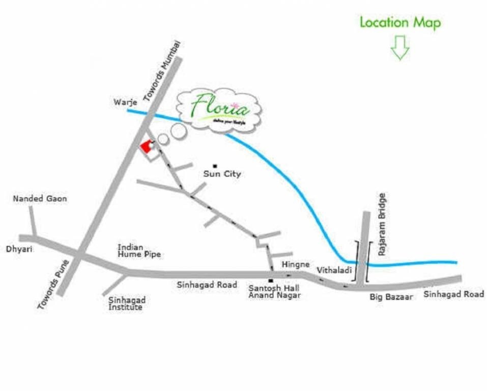 Akshay Floria Location Image