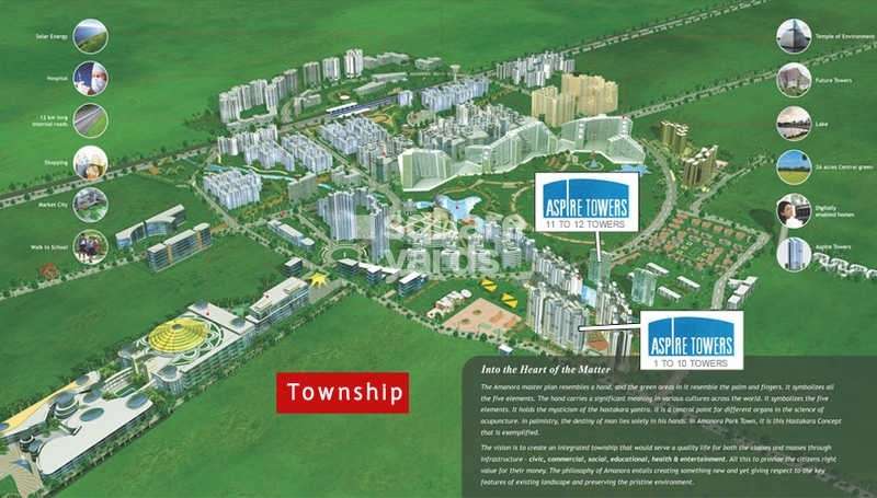 amanora aspire towerss project master plan image1