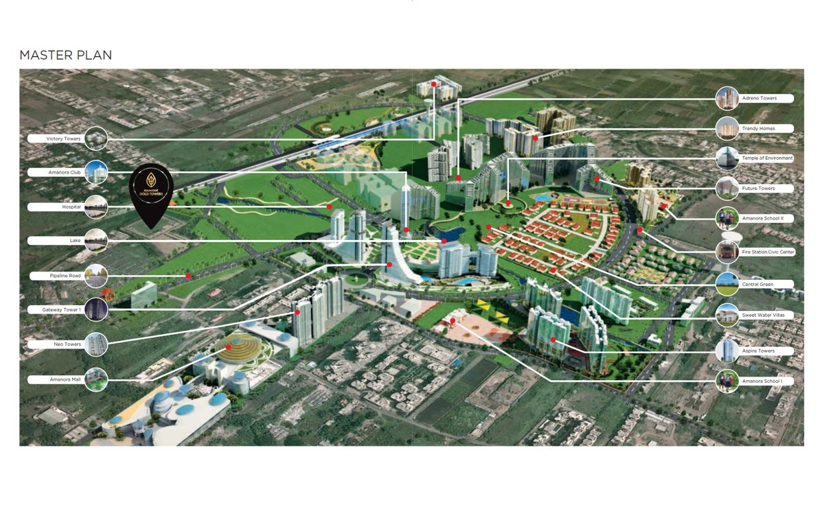 Amanora-Gold-Towers_an aerial view of a city filled with lots of green grass