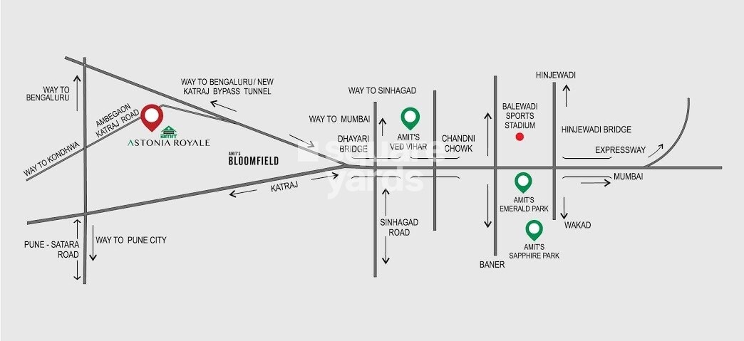 Amit Astonia Royale Location Image